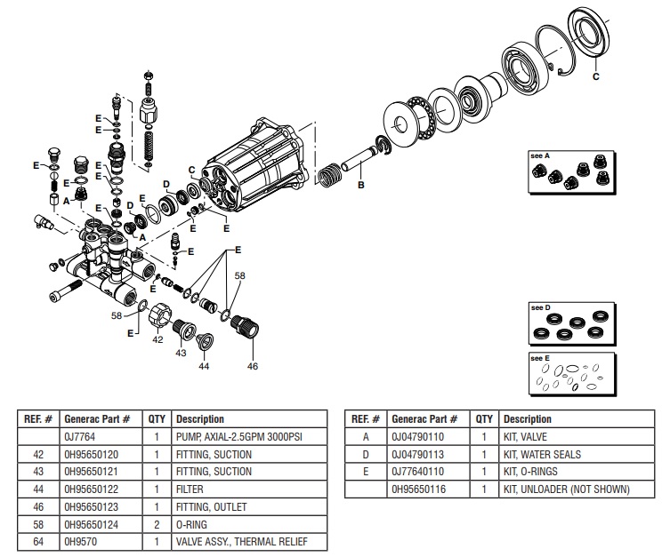 GENERAC 0J7764 pump rebuild repair parts 